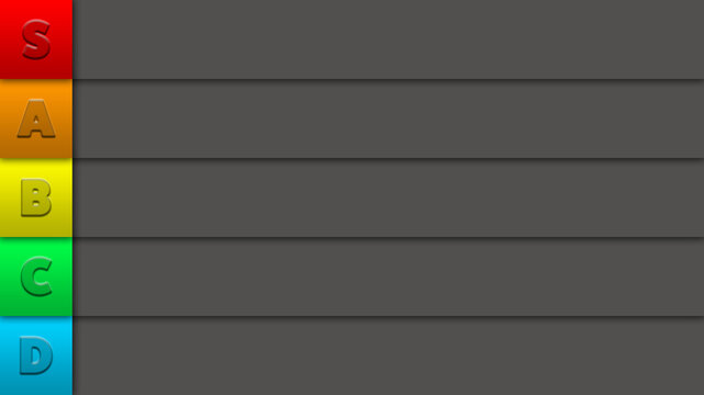 Horizontal gaming tier list template. Five tiers from S tier to D tier for comparing and ranking items from best to worst. 16:9 format for Full HD 1080p and UHD 4K content.