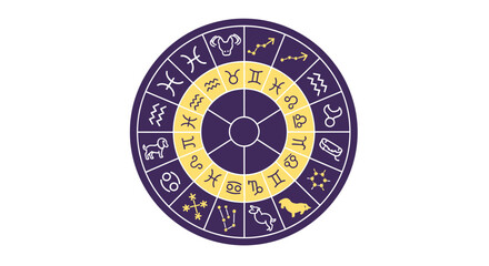 Obraz premium zodiac wheel with astrology symbols