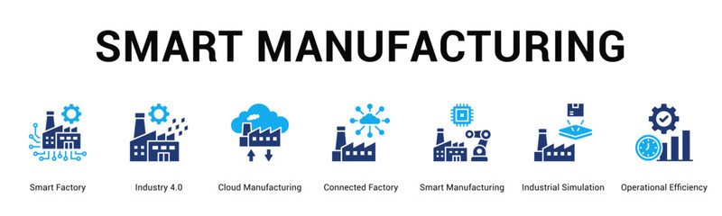 Fototapeta premium Smart Manufacturing Modern and clean web banner illustration vector featuring thematic icons