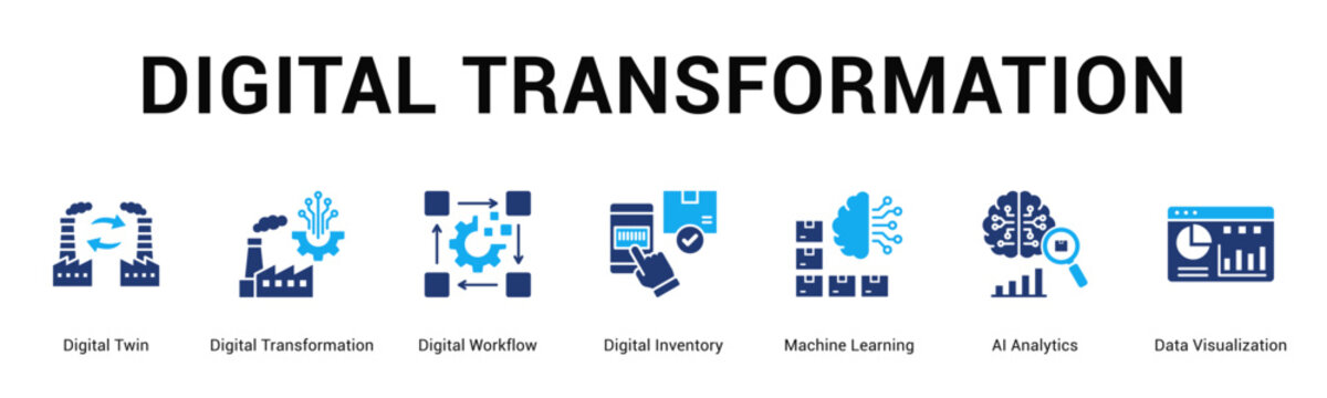 Digital Transformation  Modern and clean web banner illustration vector featuring thematic icons