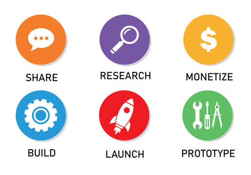 Flat business icons set with orange share purple research yellow monetize blue build red launch and green prototype