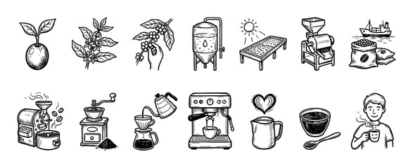 Set of hand-drawn coffee production icons showing the entire process from bean to cup, including planting, harvesting, roasting, grinding, and brewing in a vintage sketch style