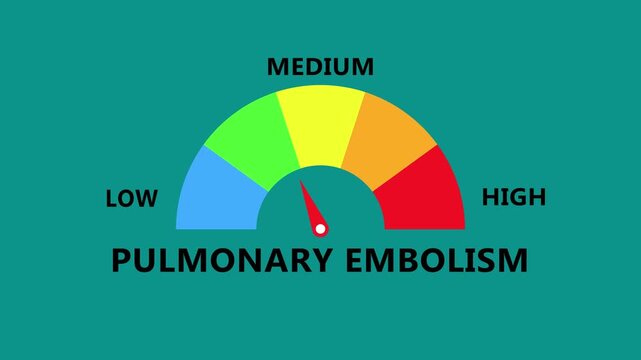 Pulmonary embolism risk gauge with teal interface and multicolor semicircle scale displaying severity level from low to high using needle indicator in a modern digital healthcare monitoring dashboard