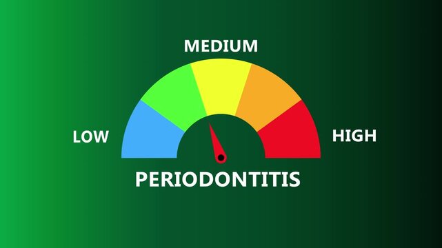 Periodontitis severity gauge on teal interface with colorful semicircle spectrum and central needle indicator showing gum disease level from low to high in modern digital dental health dashboard 
