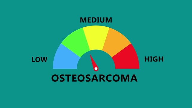 Osteosarcoma level gauge on teal interface with colorful semicircle spectrum and precise needle indicator representing bone cancer severity from low to high in modern digital healthcare dashboard