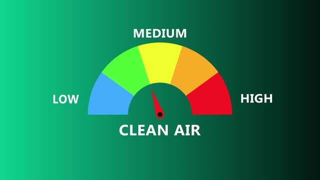 Clean air indicator on green interface with colorful arc spectrum and central needle visualizing environmental quality level from low to high in advanced digital monitoring dashboard design