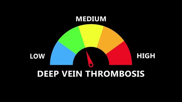 Blood clot indicator for deep vein thrombosis with arc gauge and needle transparent background 4k visuals 4k animation video 4K black background visuals