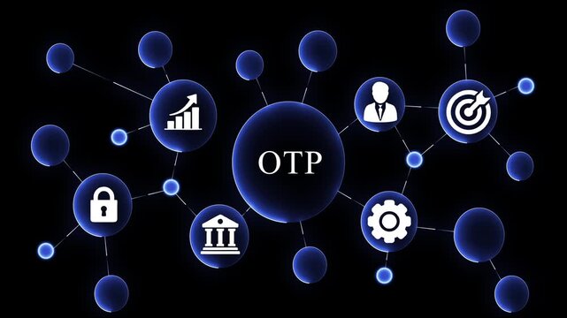 One Time Password O T P authentication security concept digital encryption cyber security verification code login access token biometric verification smartphone laptop