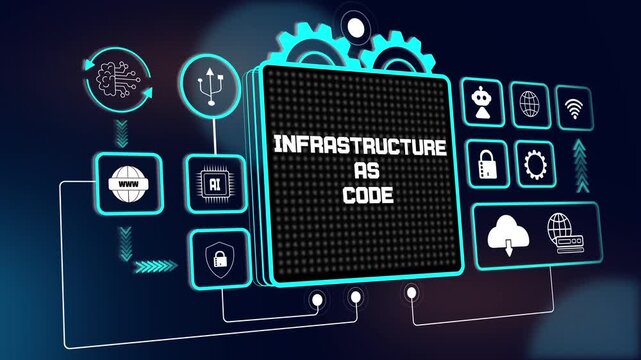 Powerful hud animation representing infrastructure as code for advanced cloud automation and futuristic software engineering