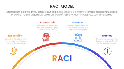 Fototapeta premium RACI model infographic 4 point stage template with half circle circular right direction for slide presentation