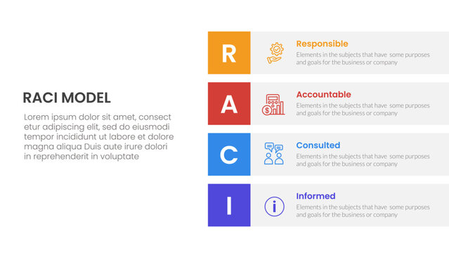 RACI model infographic 4 point stage template with vertical stack rectangle box description for slide presentation