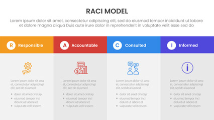 Fototapeta na wymiar RACI model infographic 4 point stage template with big box table fullpage information for slide presentation