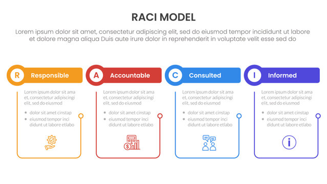 RACI model infographic 4 point stage template with outline table and circle header for slide presentation