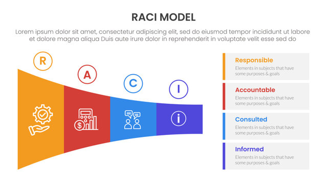 RACI model infographic 4 point stage template with shrink horizontal funnel rectangle for slide presentation