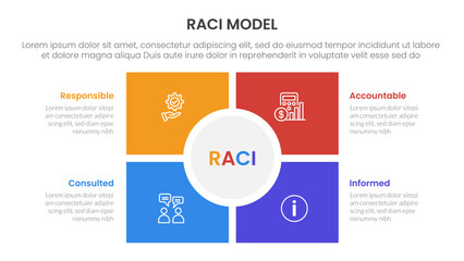 RACI model infographic 4 point stage template with square and circle center matrix structure for slide presentation
