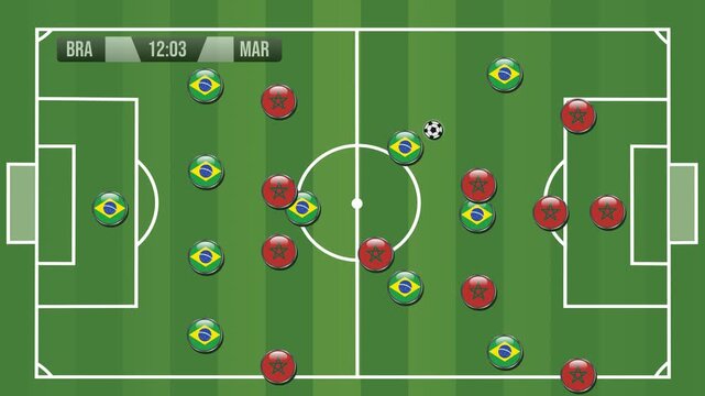 Video of soccer on a green field, featuring a goal celebration for Brazil against Morocco with a digital scoreboard and stylized Goal text.