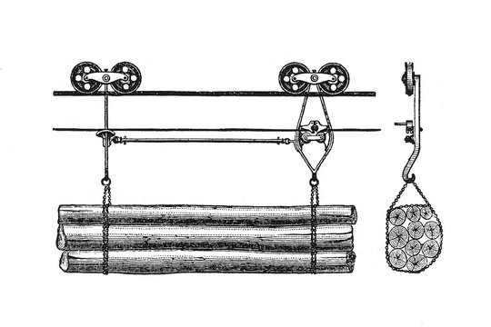 Longitudinal section and cross-section of a logging cableway cable clamp, vintage mechanical engineering drawing with pulleys, chains, and lifting mechanism, old vintage illustration, 1897.