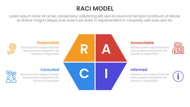 RACI model infographic 4 point stage template with hexagon slice on center for slide presentation