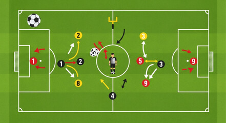 Soccer Field Strategy - Player Movement and Ball Placement. © MAS