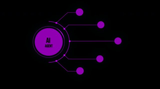 4K Transparent Agentic AI Orchestrator Animation. Glowing Multi-Agent System with Central AI Agent Nexus and Autonomous Nodes (Alpha Channel)