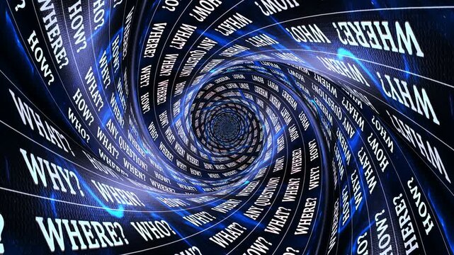 ANY QUESTION Keywords, Five Ws, Animation, Loop
