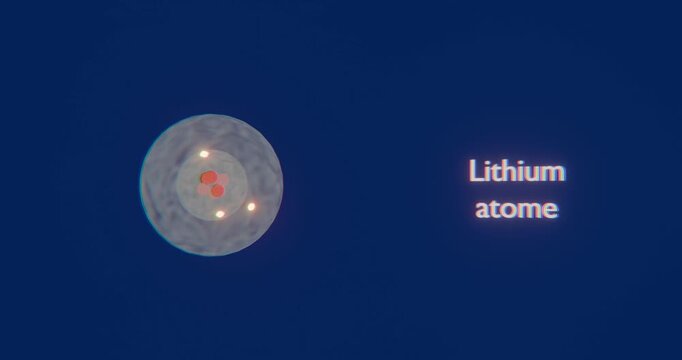 Physics concept. Atom of Lithium. 3d render video.