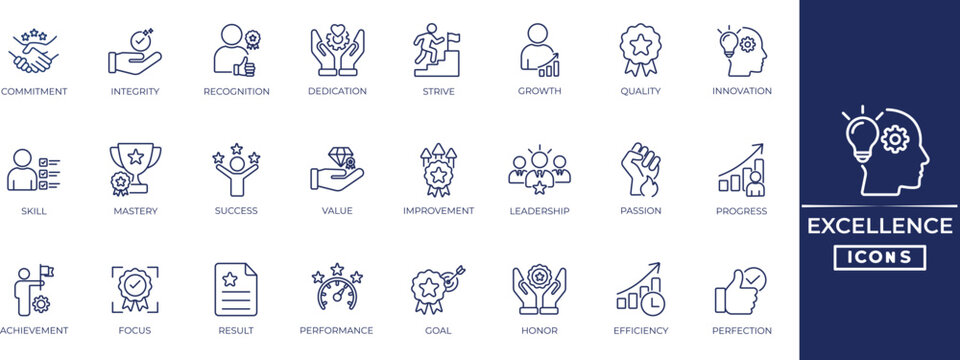 Excellence line icon set. Connecting Perfection, commitment, dedication, achievement, skill, innovation, leadership, growth icons. Perfect outline vector icon collection.