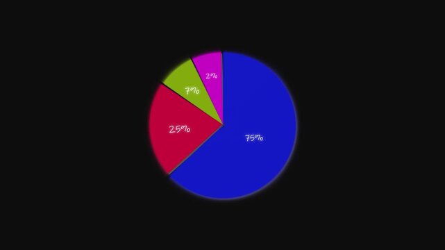 Half circle progress animation with percentage indicator on dark background. Half circle progress analytics concept for data visuals. Half circle progress motion background.