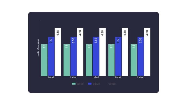 tablet pc with graph on screen, modern ui animation 4k background