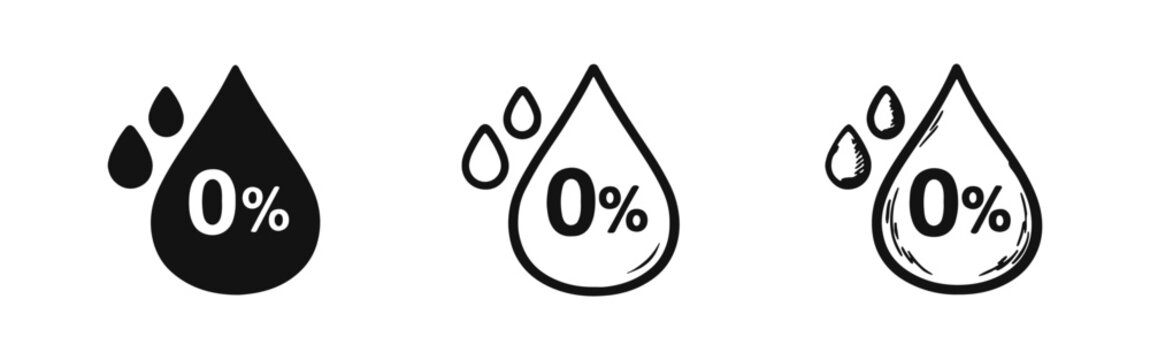 Zero percent water drop icon set, water-free or no added water symbol for cosmetic and chemical-free products