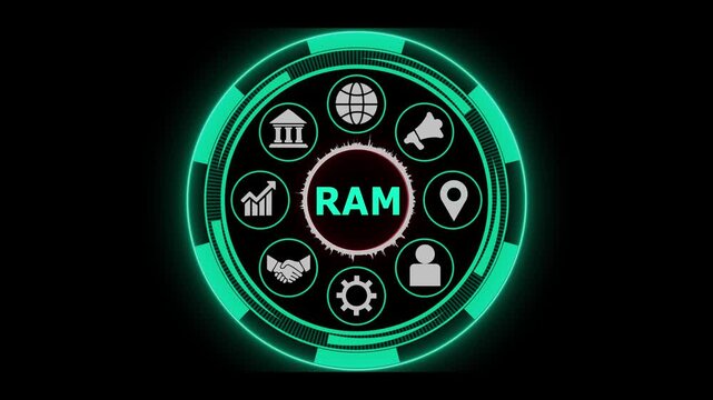 Ram random access memory animated concept