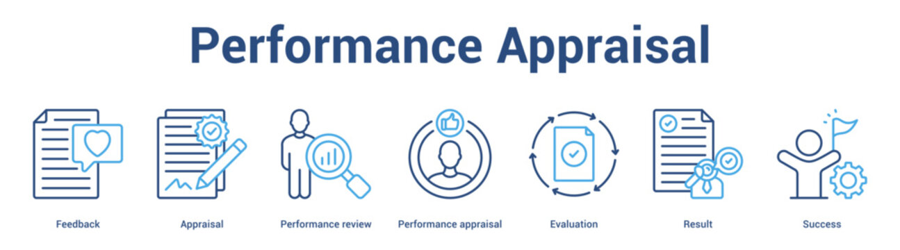 Performance Appraisal web banner icon set vector illustration concept for business with icon of Feedback, Appraisal, Performance review, Performance appraisal, Evaluati.