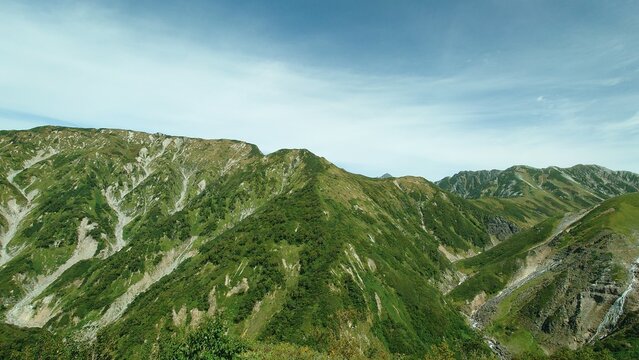 立山室堂平のパノラマ風景