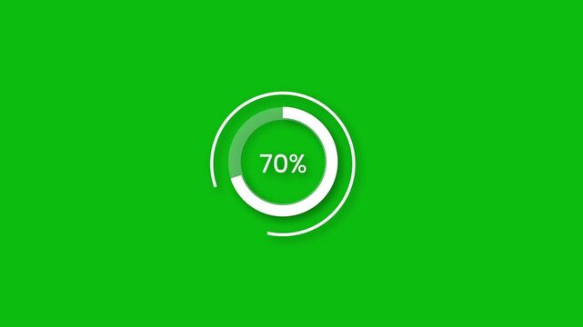 Green Screen Pie Chart Progress 70 Percent Loading Animation UI Element