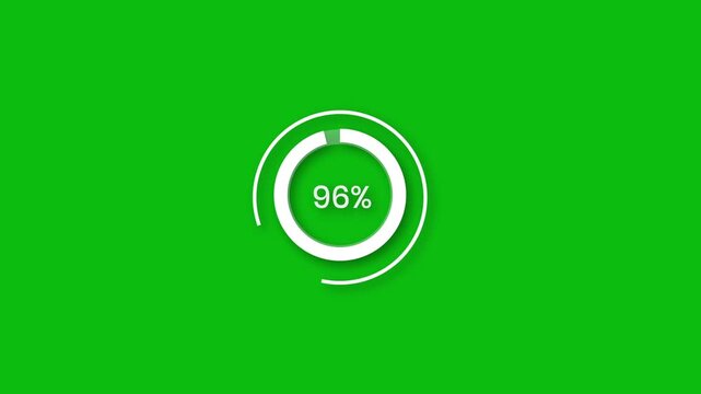 Green Screen Pie Chart Progress 96 Percent Loading Animation UI Element