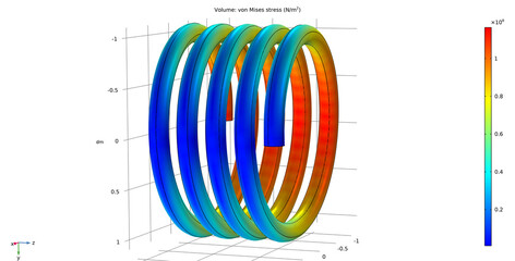 Metal wire spring engineering drawing.   Computer color technic 3d modeling of  mises stress of steel mechanical part.  Cable cad analysis. Investigation of parameters distribution on surface. © TKalinovskaya