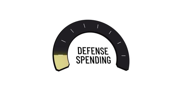 Defense spending meter needle rising from low yellow to high red zone, national security budget increasing, military expenditure reaching peak and then decreasing, budget cuts, Copy space