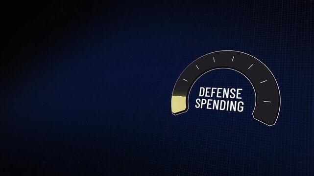 Animated gauge tracks defense spending fluctuations, military budget rising fast into red zone before dropping, national security expenditure metrics, fiscal strain and relief, copy space
