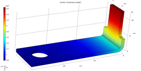 Metal bracket drawing. Computer technic 3d  modeling of steel mechanical part.  Thermal cad analysis. Investigation of temperature  distribution on surface of machine detail. Color graph of solids.  © TKalinovskaya
