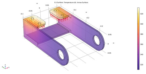 Metal bracket drawing. Computer technic 3d  modeling of steel mechanical part.  Thermal cad analysis. Investigation of temperature  distribution on surface of machine detail. Color graph of solids.  © TKalinovskaya