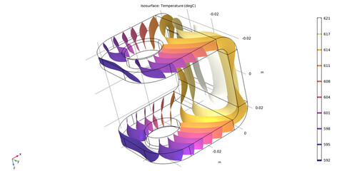 Metal bracket drawing. Computer technic 3d  modeling of steel mechanical part.  Thermal cad analysis. Investigation of temperature  distribution on surface of machine detail. Color isothermal contours © TKalinovskaya