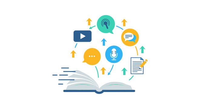 Content Marketing Strategy: Book Generating Multimedia Content Flow (Video, Podcast, Blogging) for Digital Publishing and Knowledge Sharing.