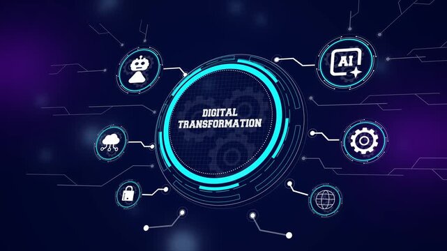 Strategic digital transformation framework prioritizing cloud migration and automated system integration for modern enterprise business evolution