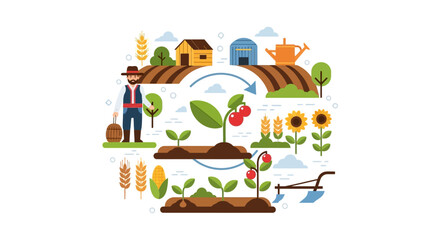 Fototapeta premium Farm Life and Agriculture Cycle Diagram. Flat Vector Illustration of Farmer, Crop Growth Stages, Rural Landscape, and Sustainable Farming Process.