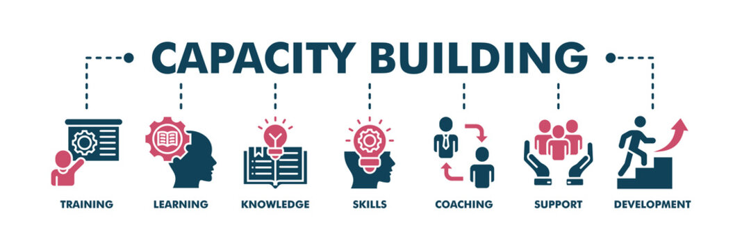 Capacity building banner web fill vector illustration concept with an icon of training, learning, knowledge, skills, coaching, support, and development