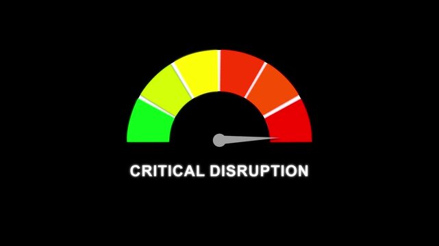 Critical disruption Risk meter Animated.