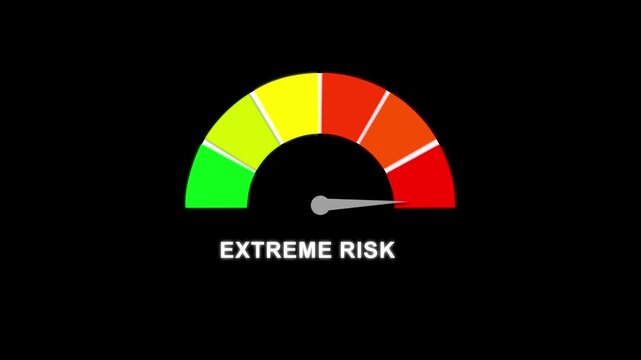 Extreme risk Risk meter Animated.