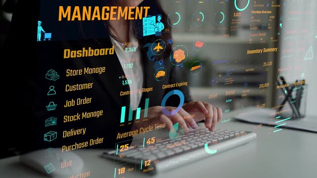 Inventory management dashboard showing supply chain performance, stock levels, order cycle times, cost reduction, and procurement ROI. Inventory tracking, and streamline warehouse efficiency. Thunk