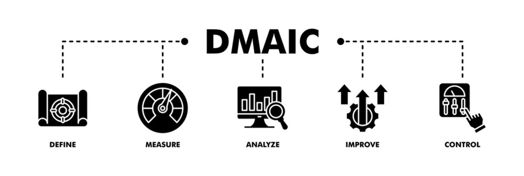 Dmaic banner web glyph vector illustration concept of define measure analyze improve control with icon of management, performance, development, target, growth