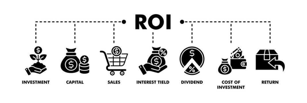 Roi banner web glyph vector illustration concept for return on investment with icon of capital, sales, interest tield, dividend, cost of investment and return